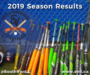 Season Results 2019