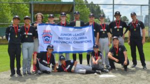 Battalion Juniors All-Stars 2021 BC Champions